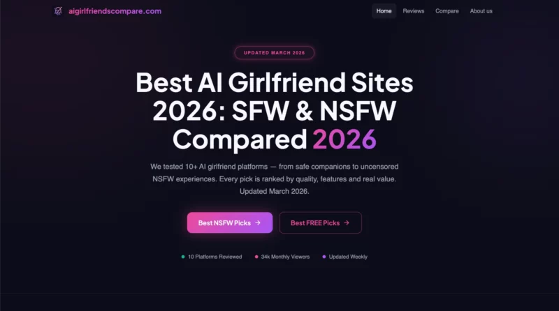 AiGirlfriendsCompare