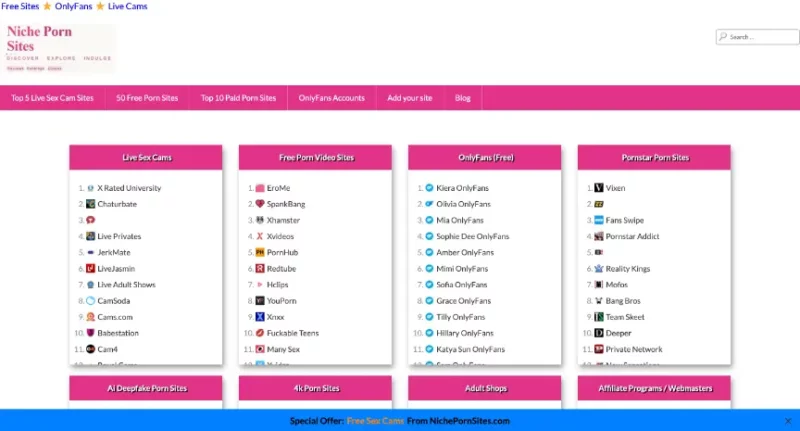 NichePornSites